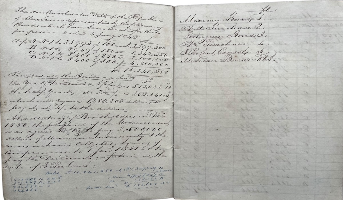 Stock Trading Account Book.