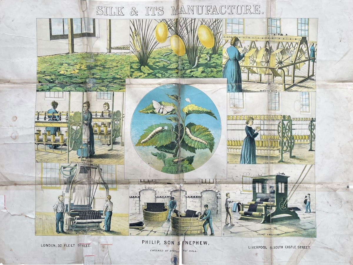 Silk and Its Manufacture.