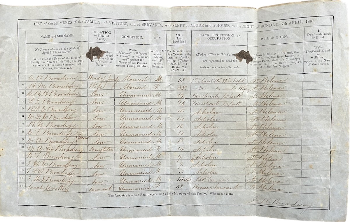 Census Return for the Family of George Broadway.