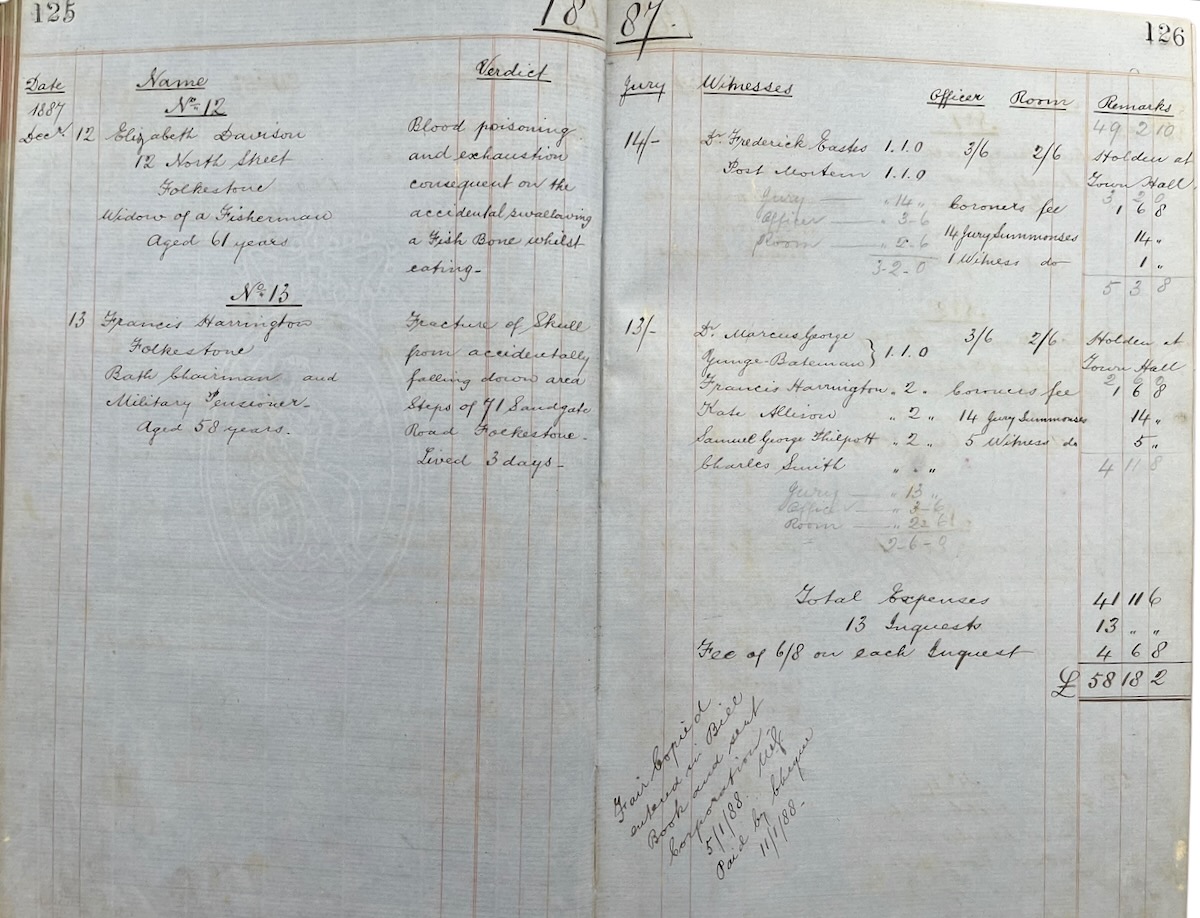 Coroner&rsquo;s Report Book.