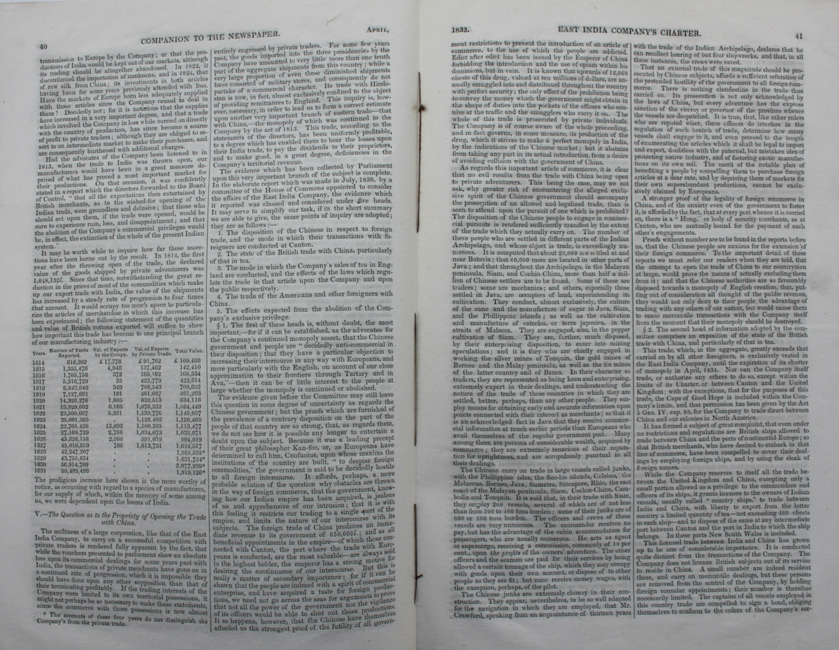 East India Company&rsquo;s Charter.