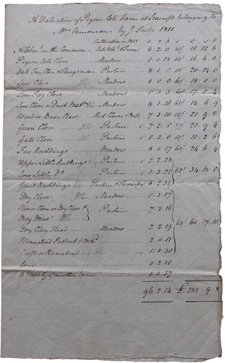 A Valuation of Pigeon Cote Farm at Seacroft, belonging to Mrs Edmonson [], by J. Tuke.