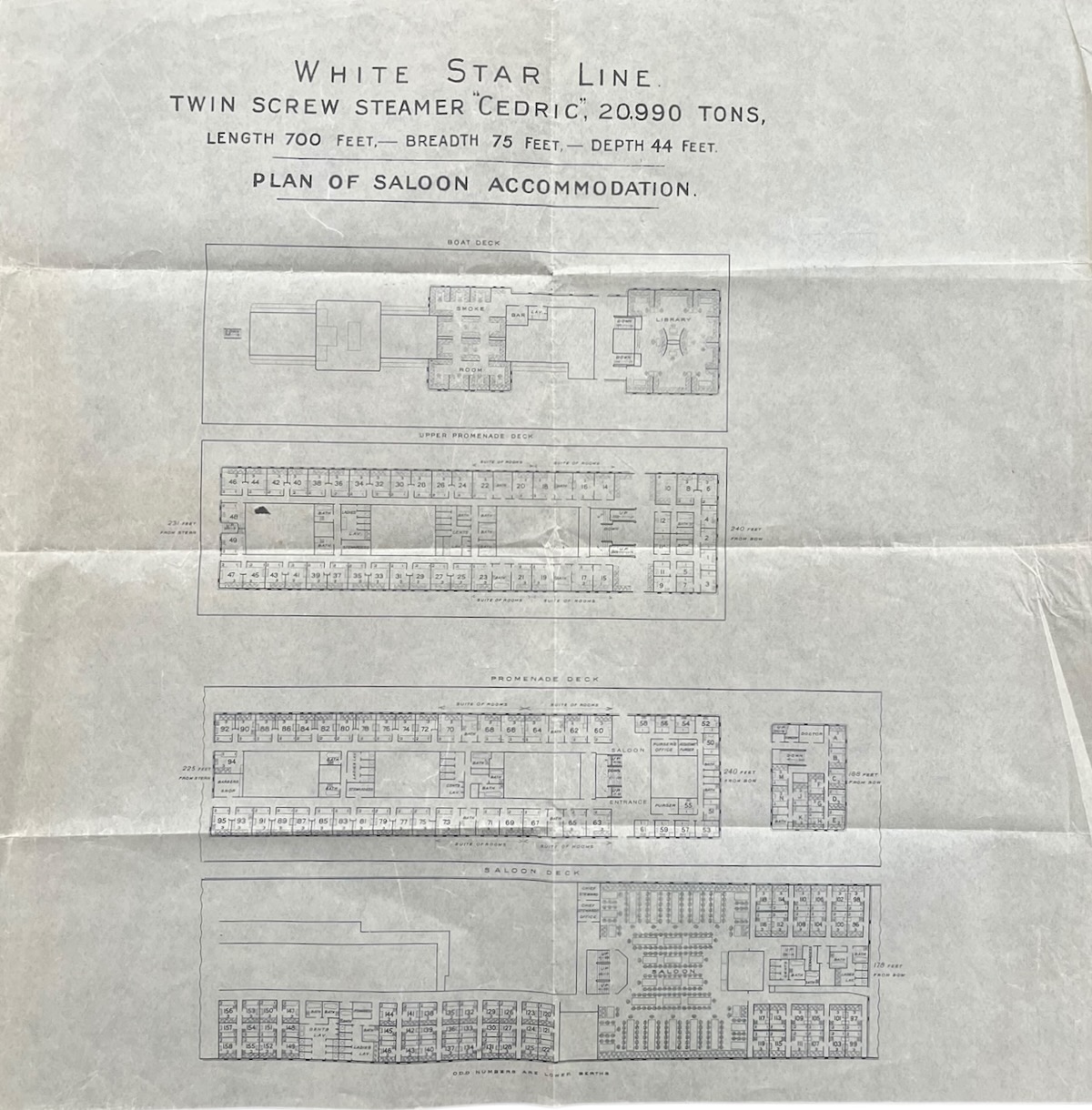 White Star Line. Twin Screw Steamer &ldquo;Cedric.&rdquo;