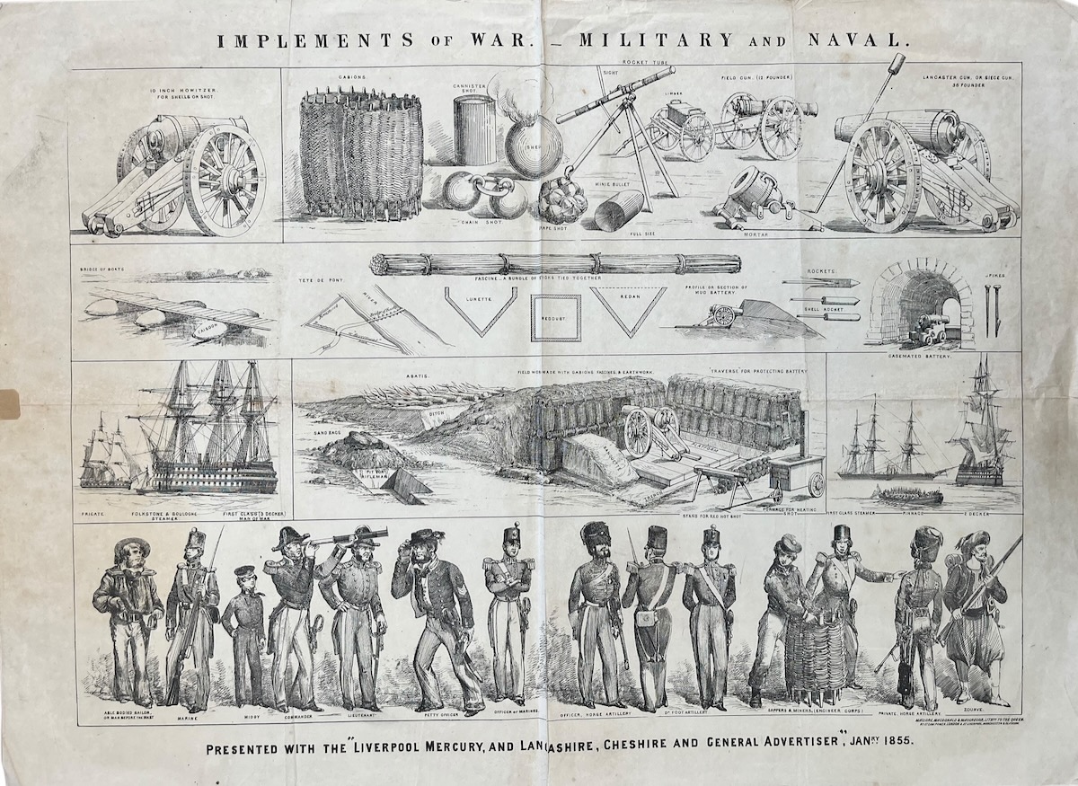 Image for Implements of War - Military and Naval. Implements of War - Military and Naval.