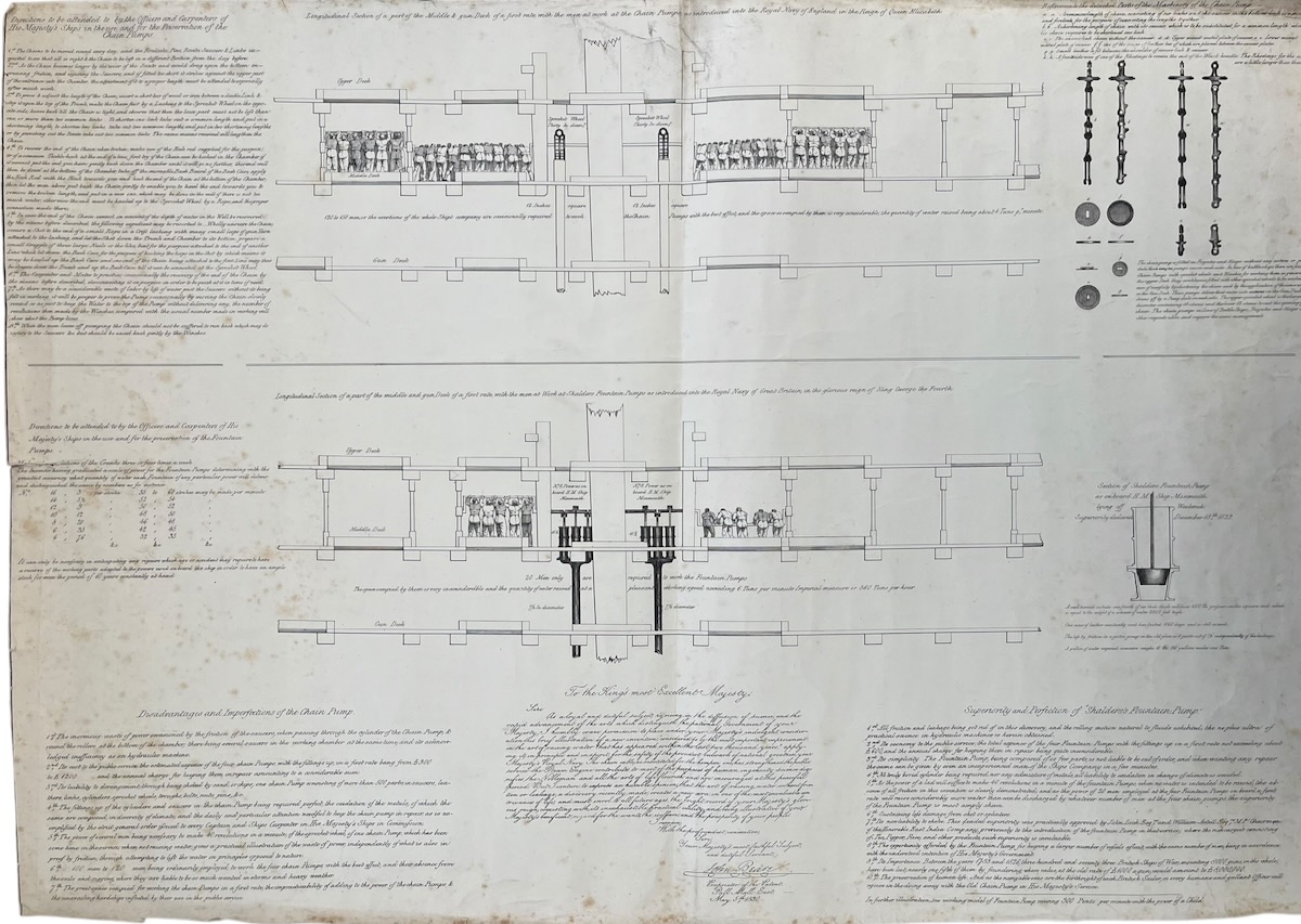 Disadvantages and Imperfections of the Chain Pump. Superiority and Perfection of &ldquo;Shalder&rsquo;s Fountain Pump.&rdquo; To the King&rsquo;s Most Excellent Majesty. [from] John Beare, Proprietor of the Patent.
