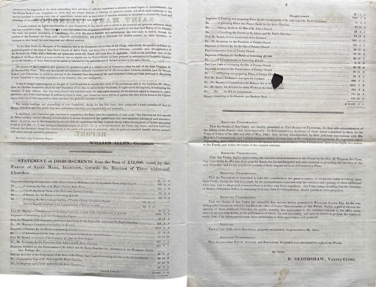 Report from the Trustees of the Parish. Easter Tuesday. William Allen, Chairman, R. Oldershaw, Vestry Clerk.