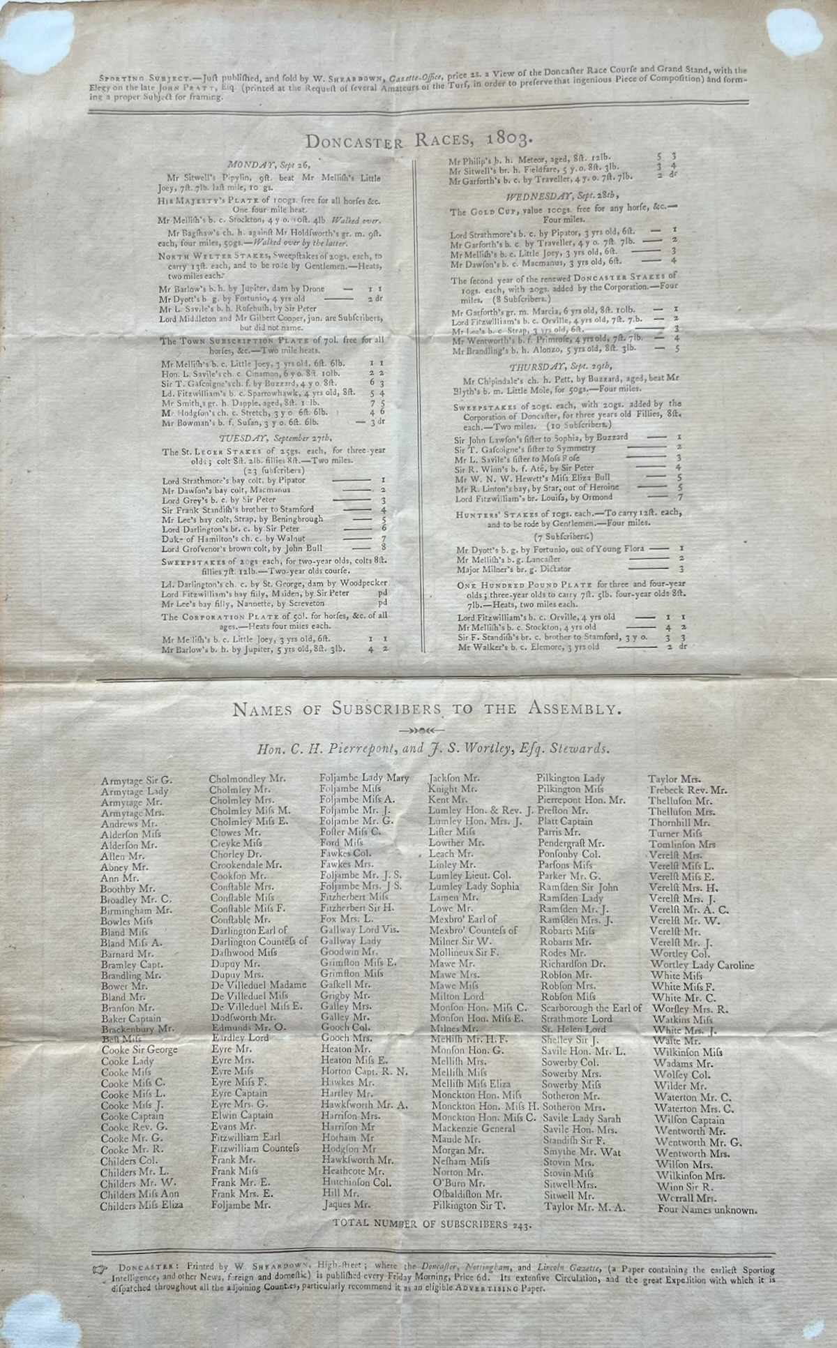 Doncaster Races, 1803.