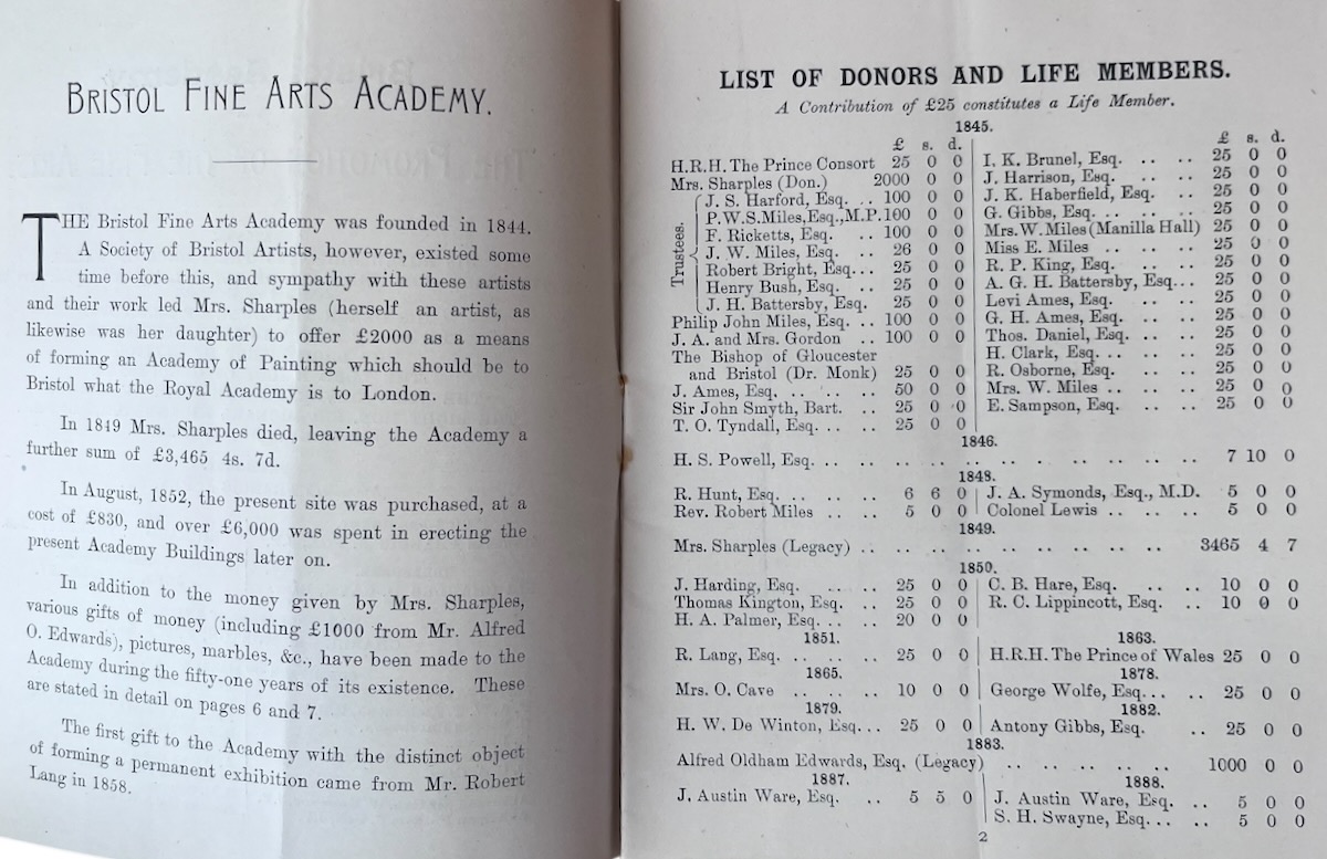 Exhibition of the Permanent Collection Belonging to the Academy.